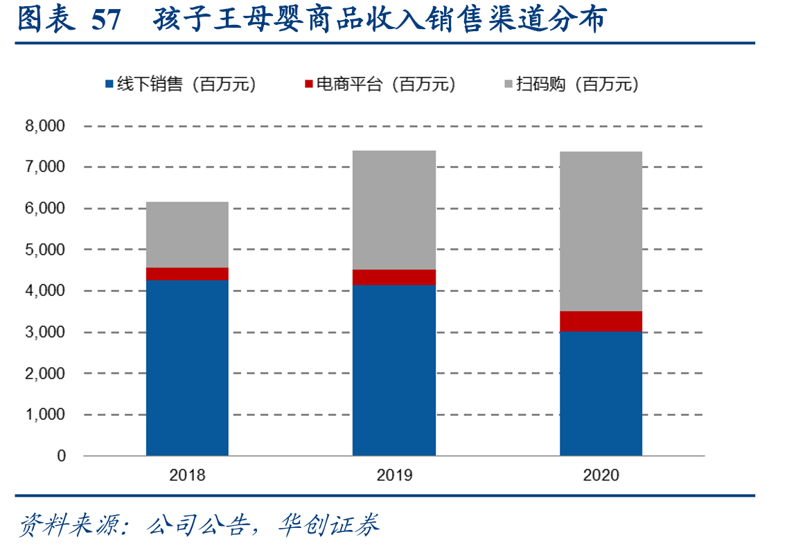 图表3我国出生人口数与出生率_第5页