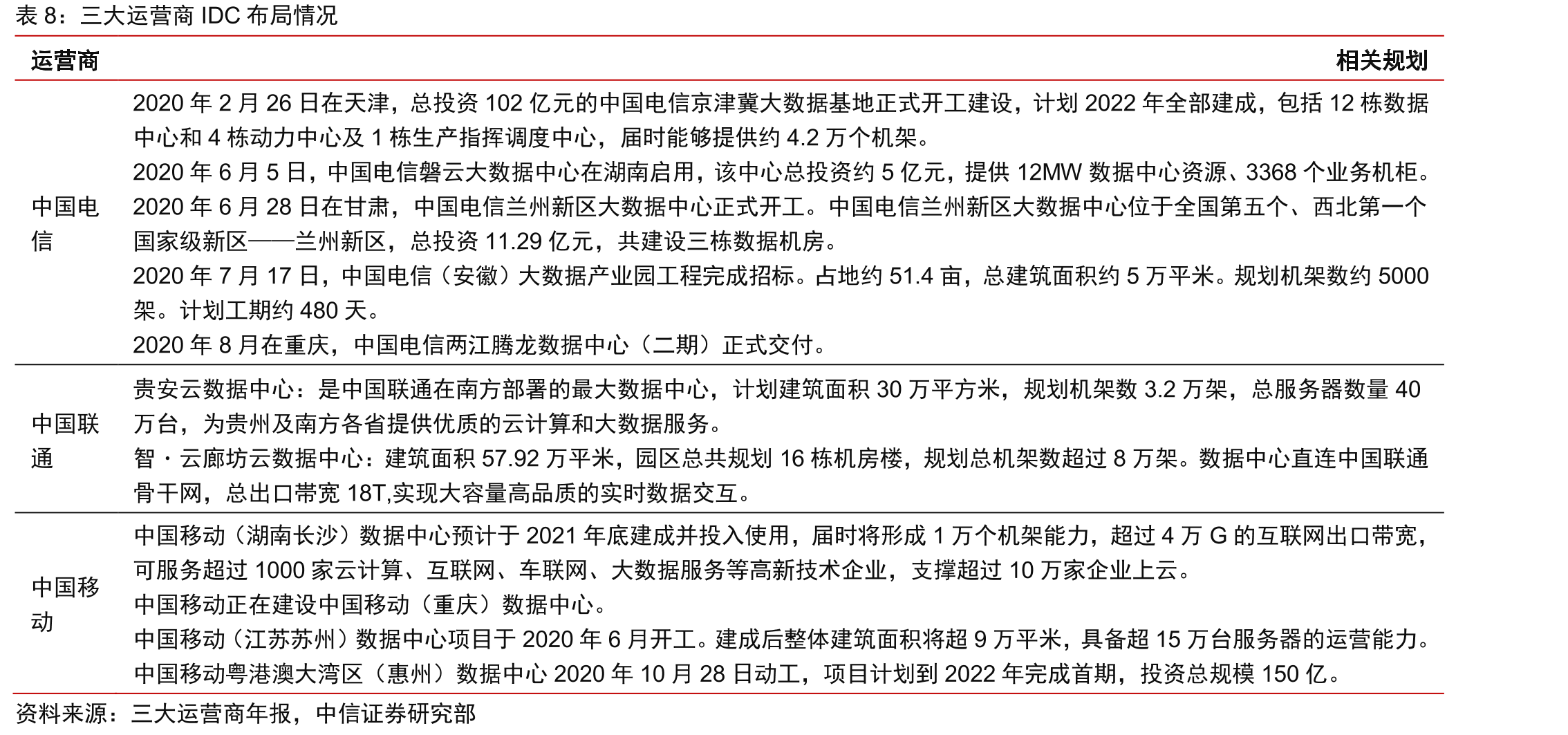 中国移动有线宽带用户份额为47.2%_第2页