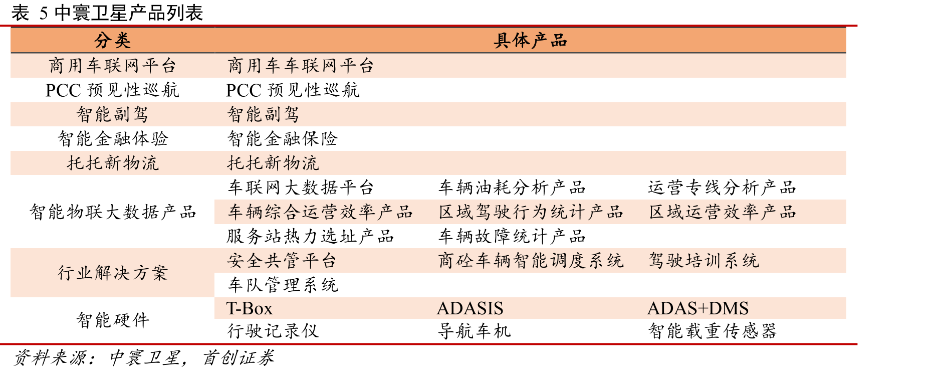 图52导航电子地图甲级资质企业（截至2020.11）_第4页