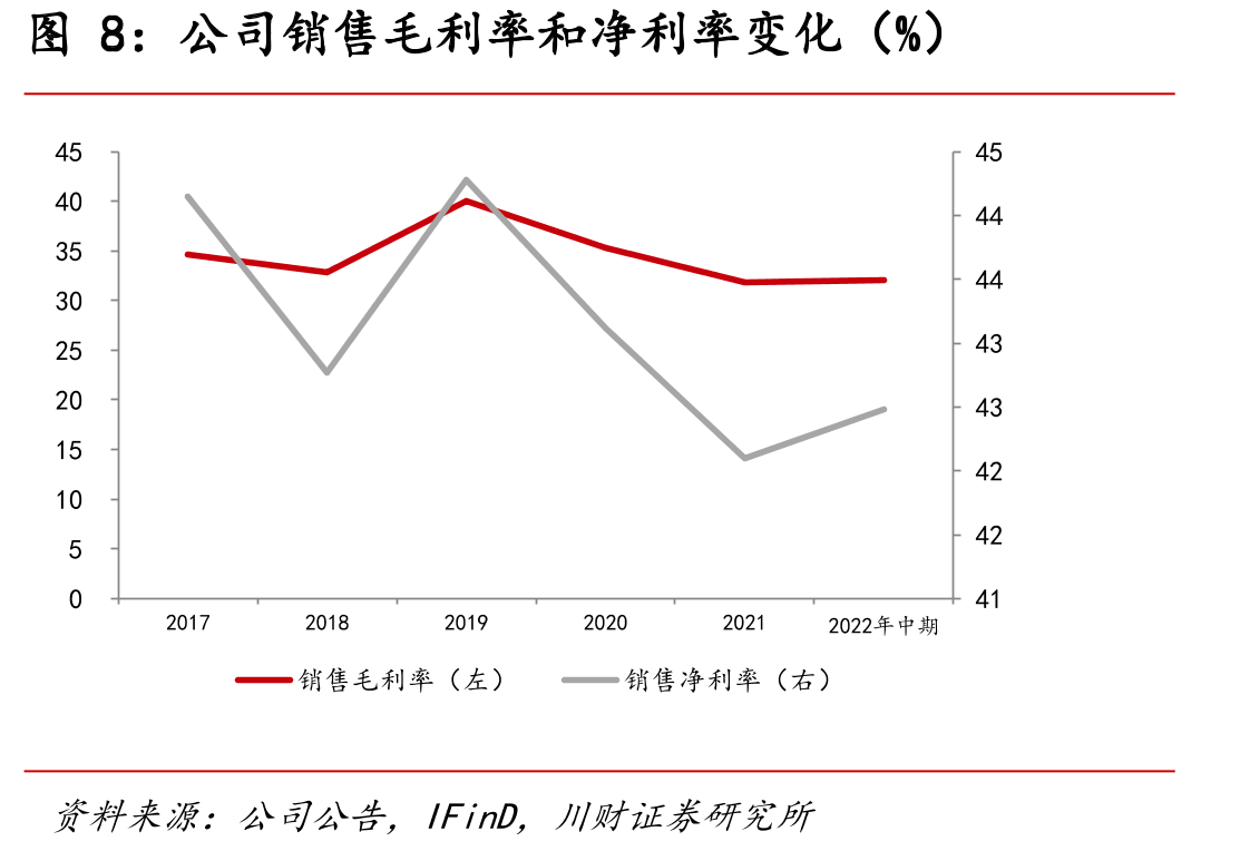 公司与实际控制人之间的控制关系_第4页