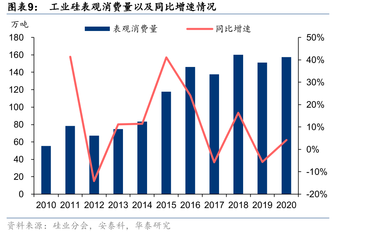 截至2021年8月初公司股权结构和主要控股公司情况_第2页