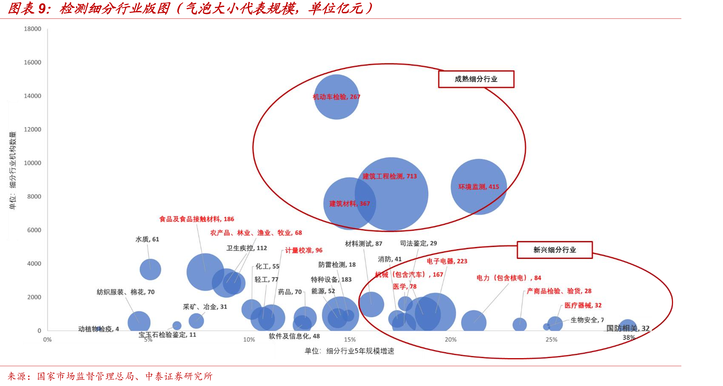 公司创始人履历_第2页