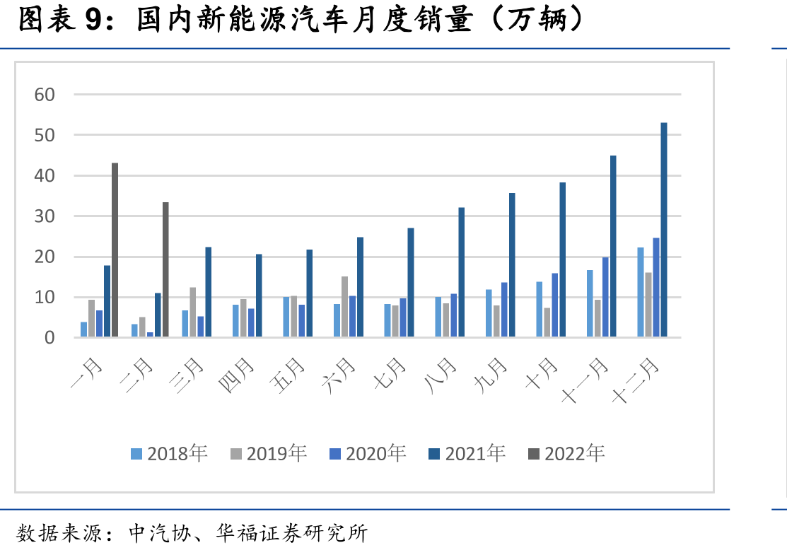 股东减持情况_第2页