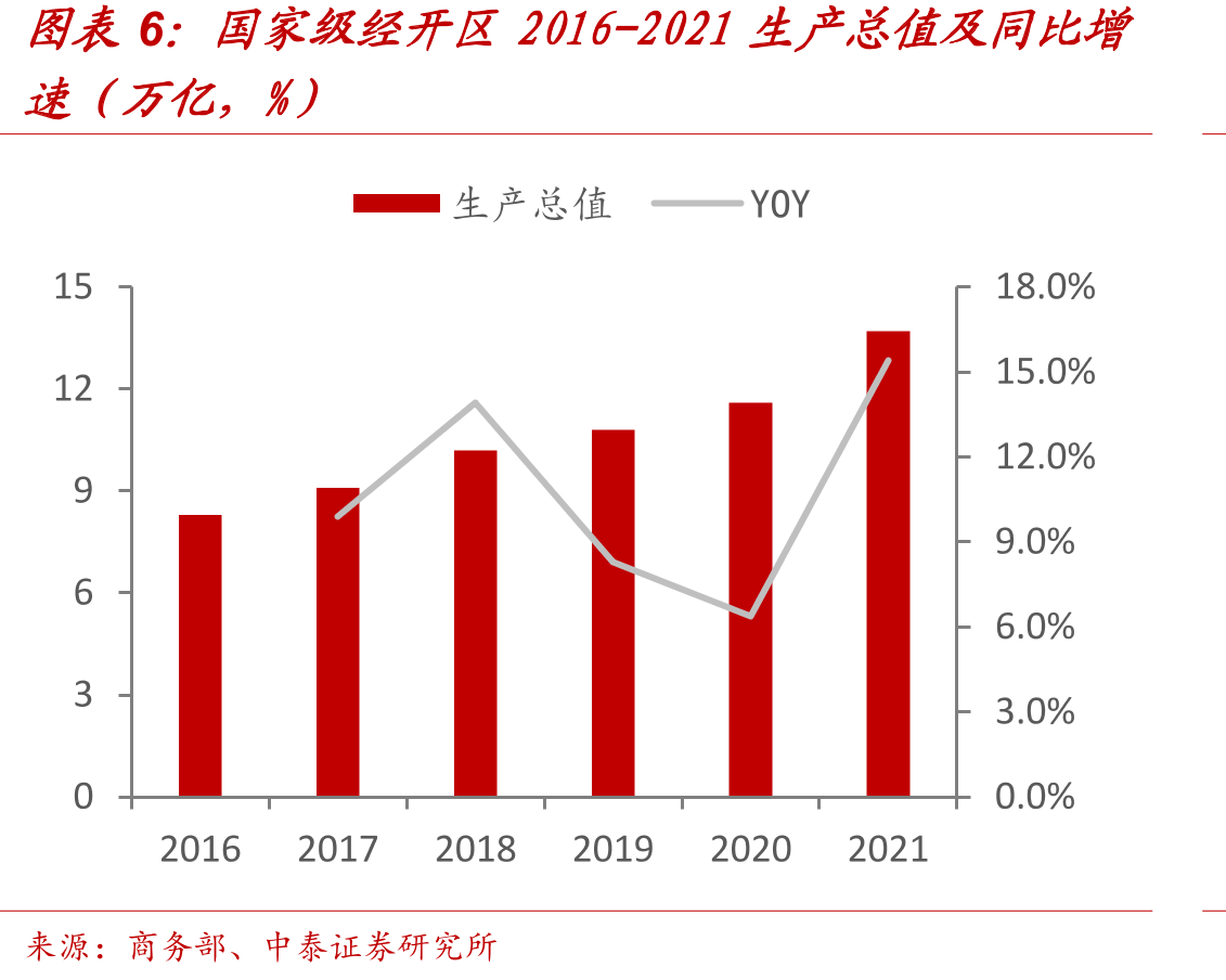 苏州工业园区基础设施循环经济产业链_第5页