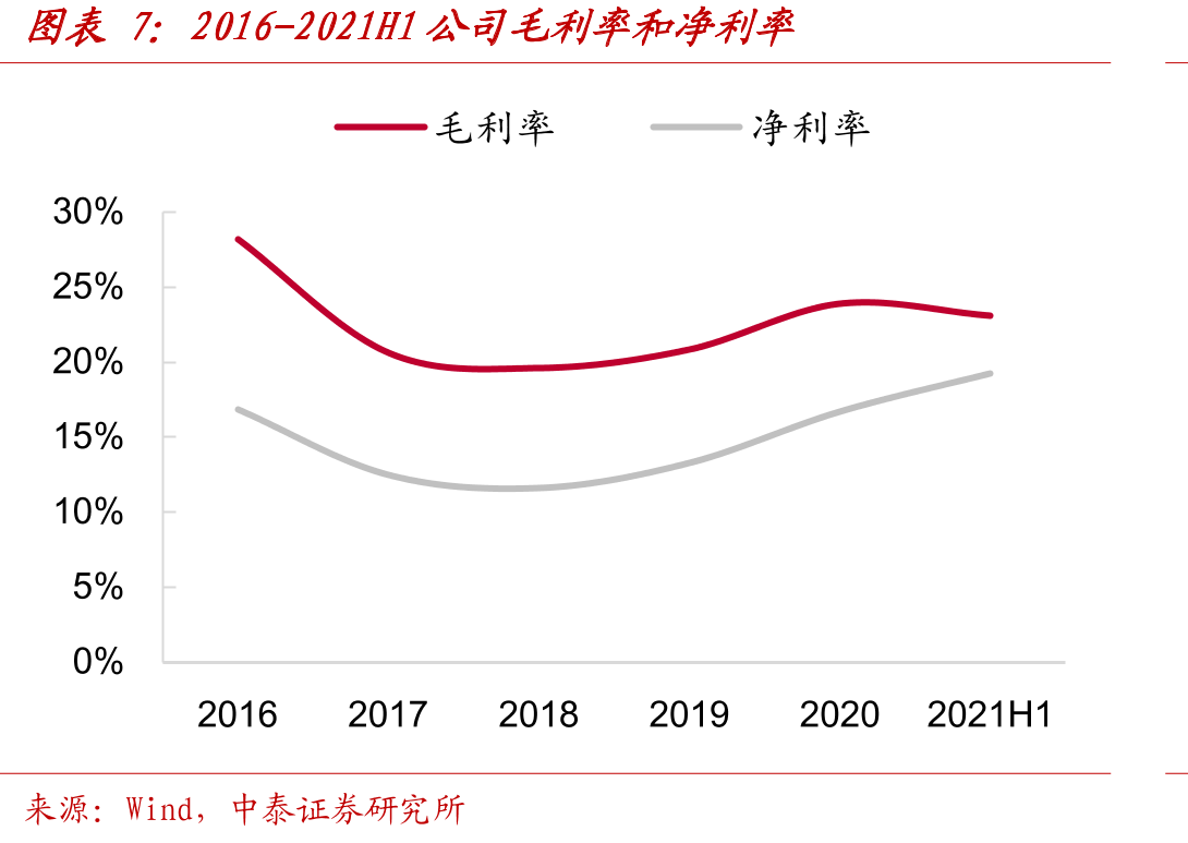 2011-2020全国电力消费总量_第4页