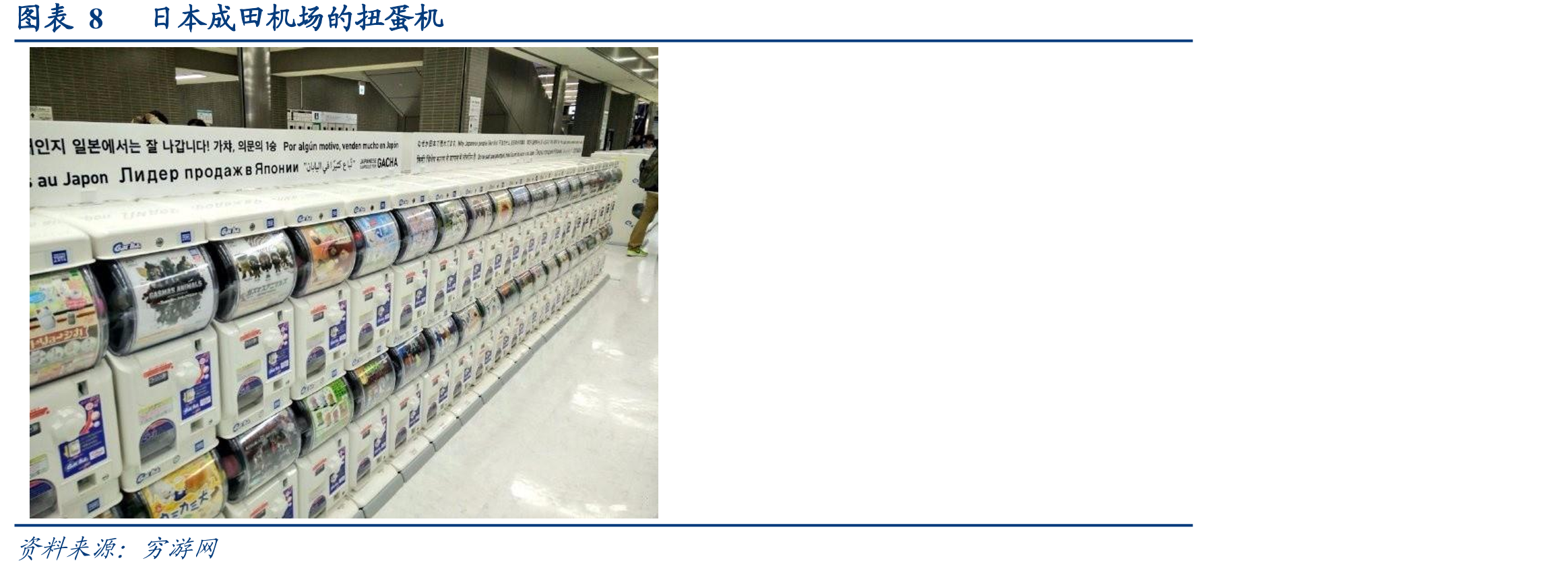 图表4中国潮流品牌及品类市场规模占比及近两年增速_第3页
