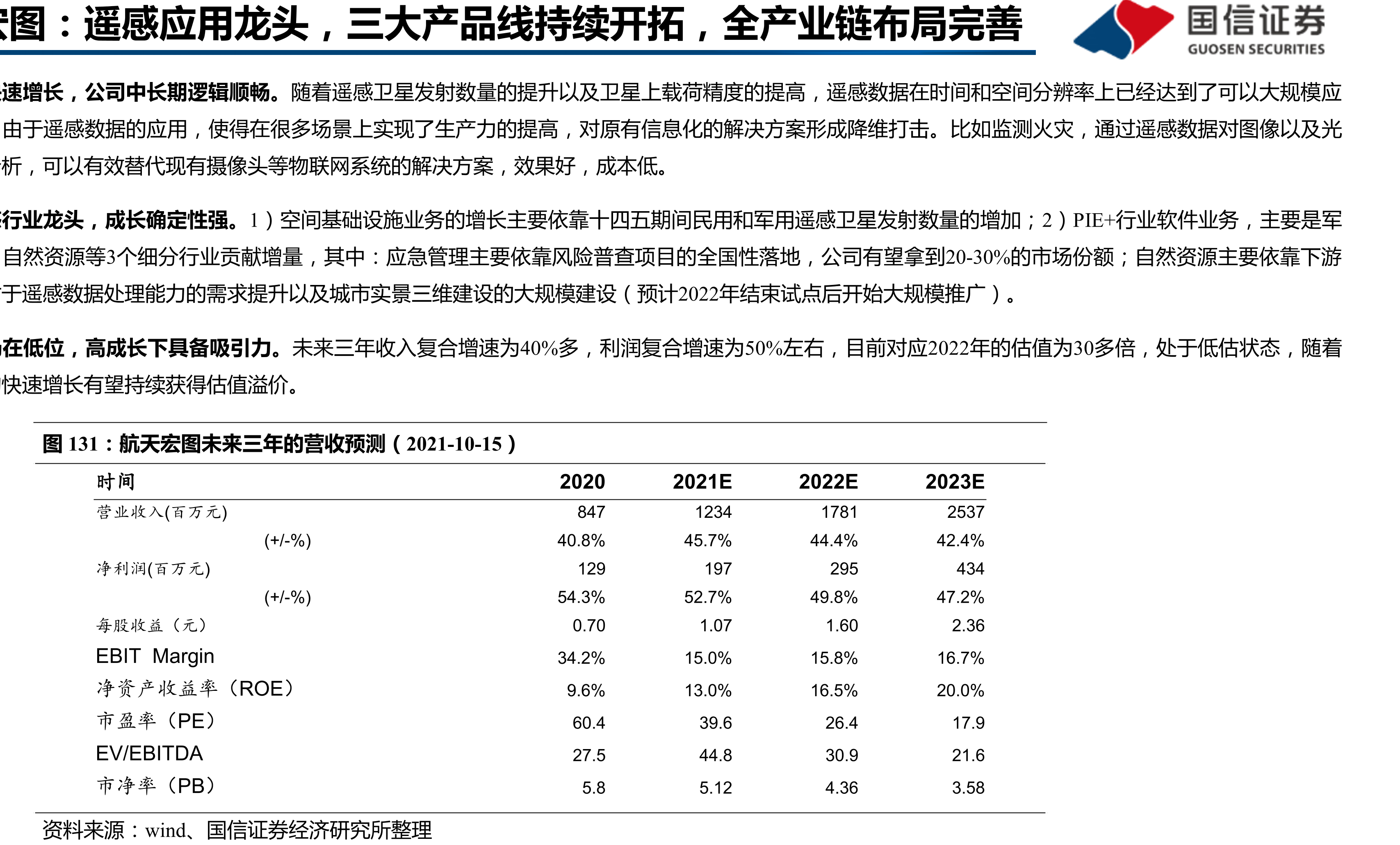 等保2.0带动2019年各主要安全上市公司业绩增速回暖_第2页