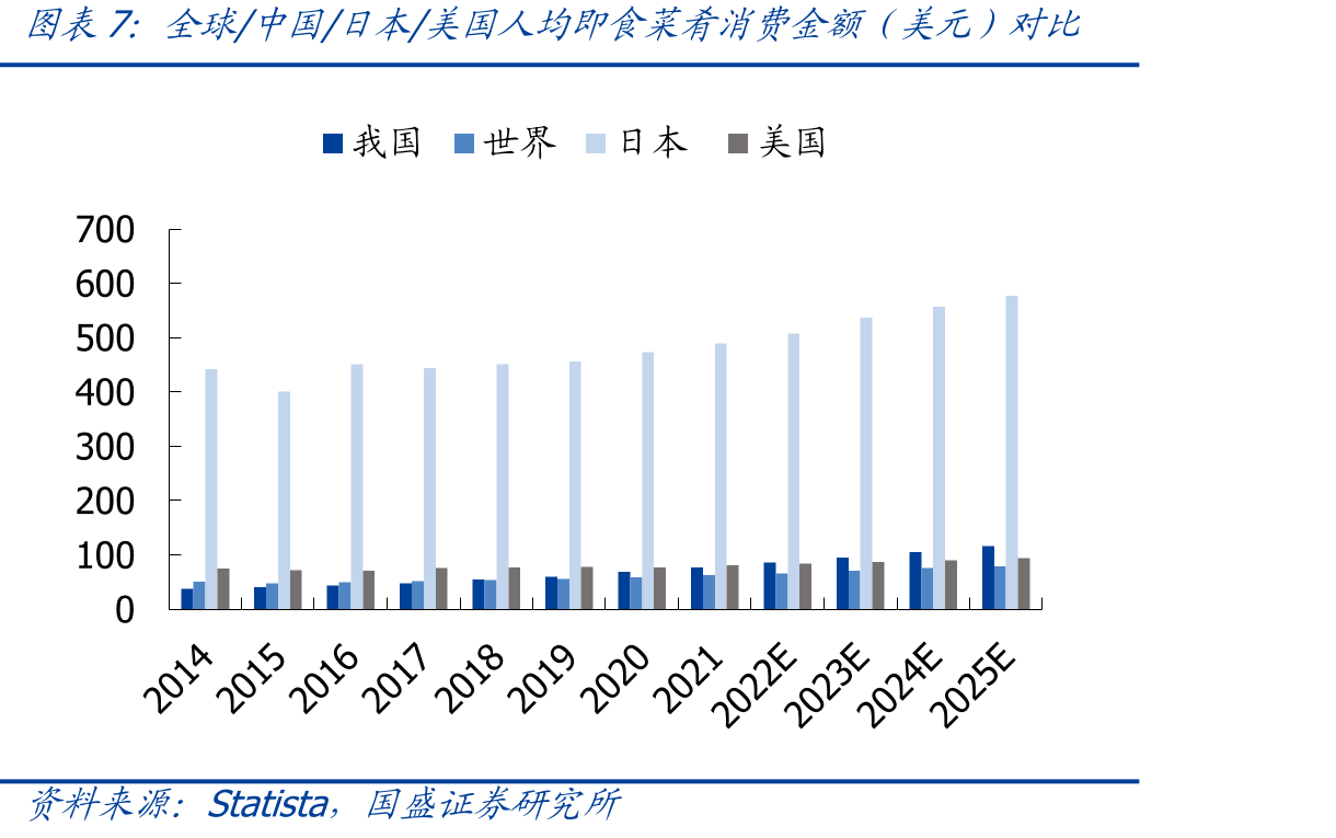 加盟店支持政策_第3页