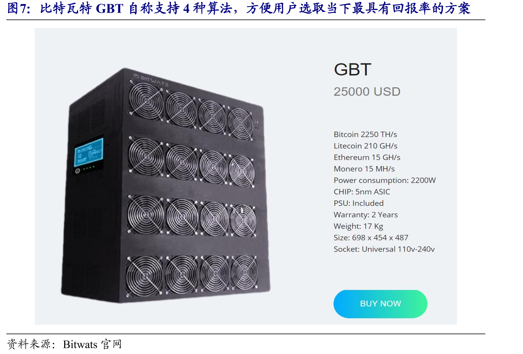 多款基于智能合约的DAPP组成了共同发展、有效治理的分布式网络生态_第4页