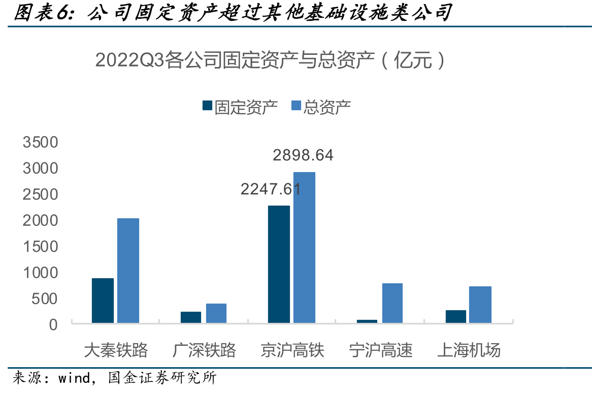 铁路单日发送旅客量高峰恢复趋势攀升至98%_第5页