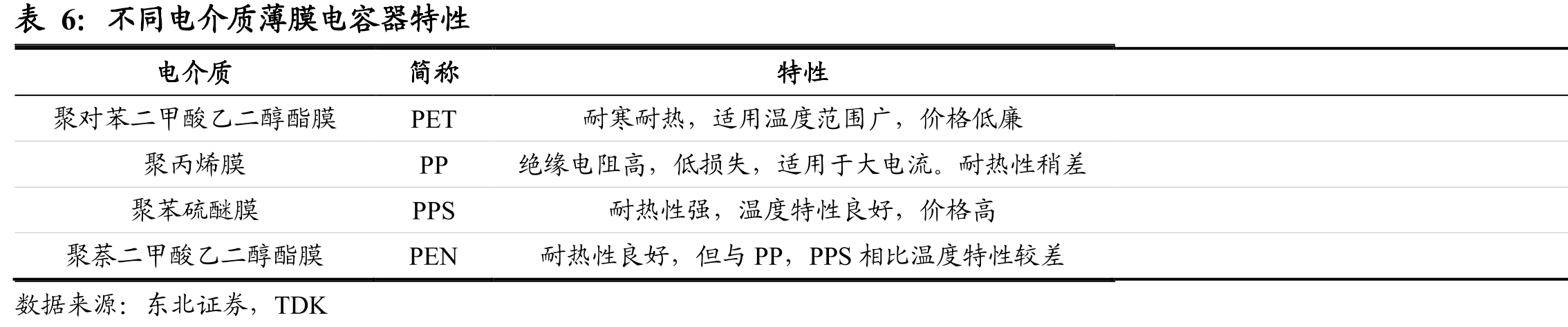 双积分政策积分计算公式_第4页