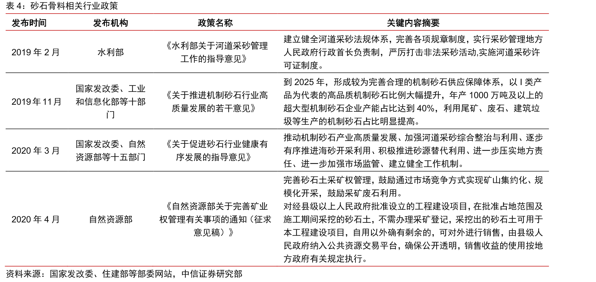 过滤与分离机械分类_第5页