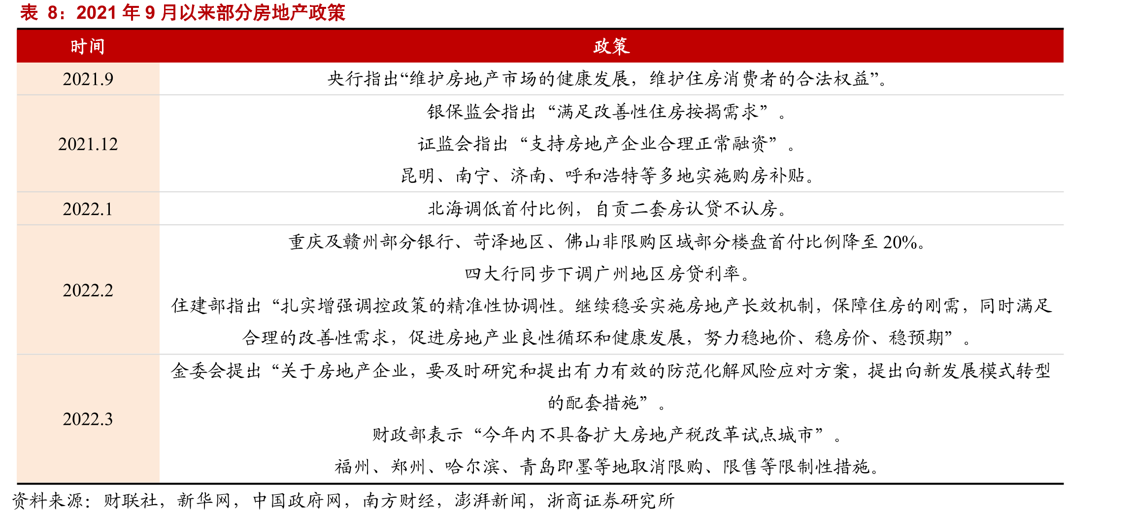 优质服务体验将推动消费及口碑传播_第2页