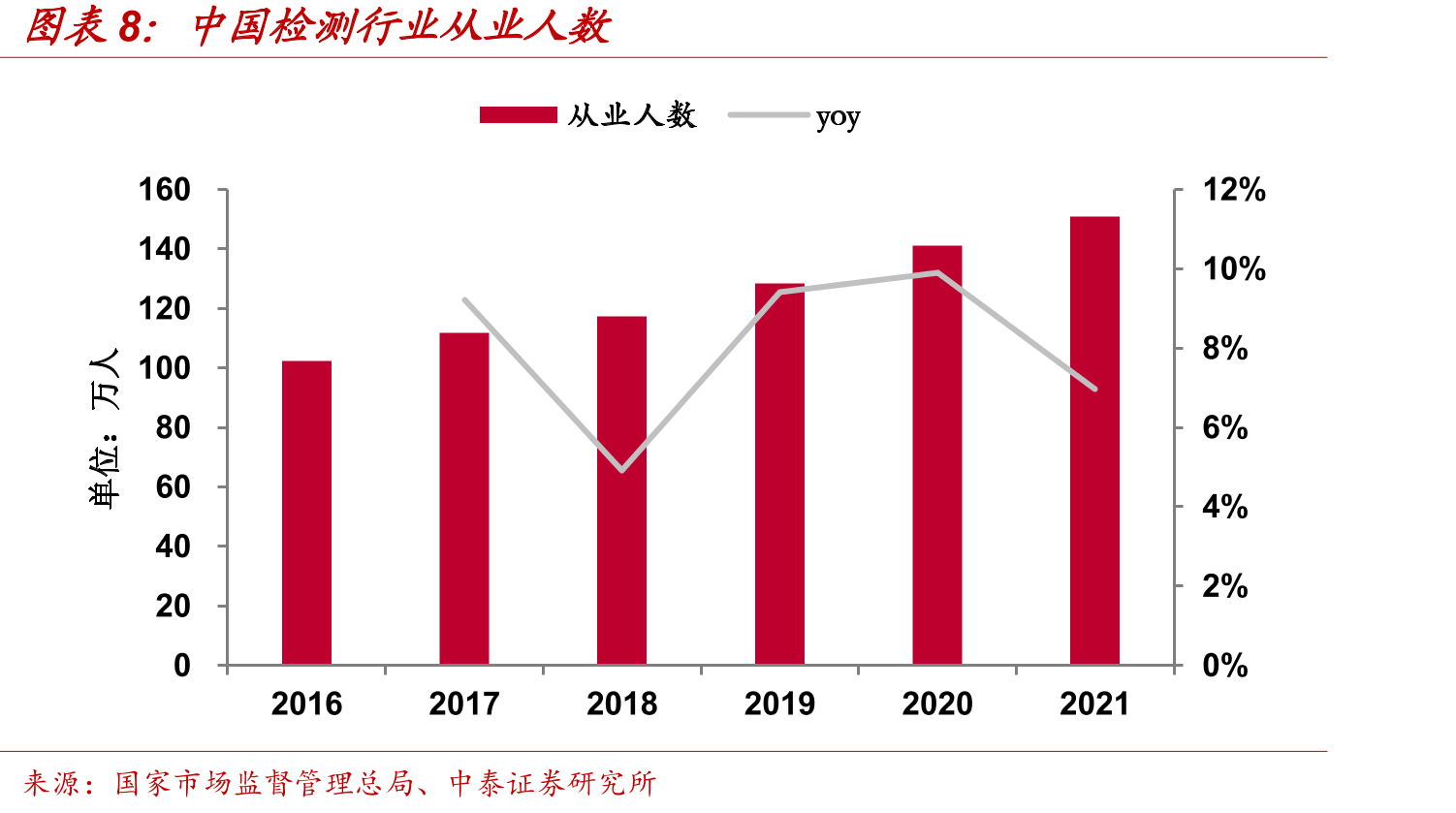 公司创始人履历_第3页