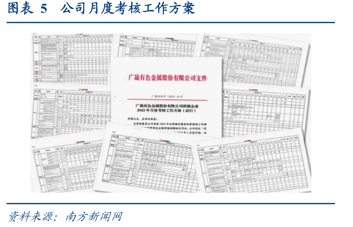 图表37烧结钕铁硼磁体生产工艺流程_第4页