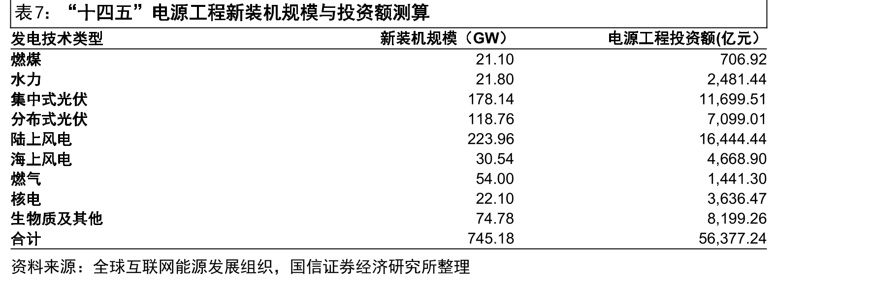 中国企业在全球动力电池市场占据优势_第4页