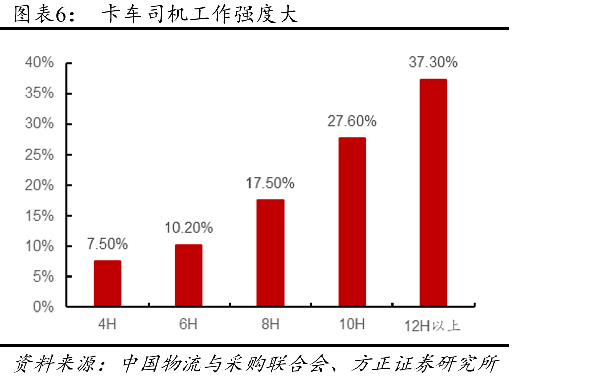 公司不断发力线上销售_第5页