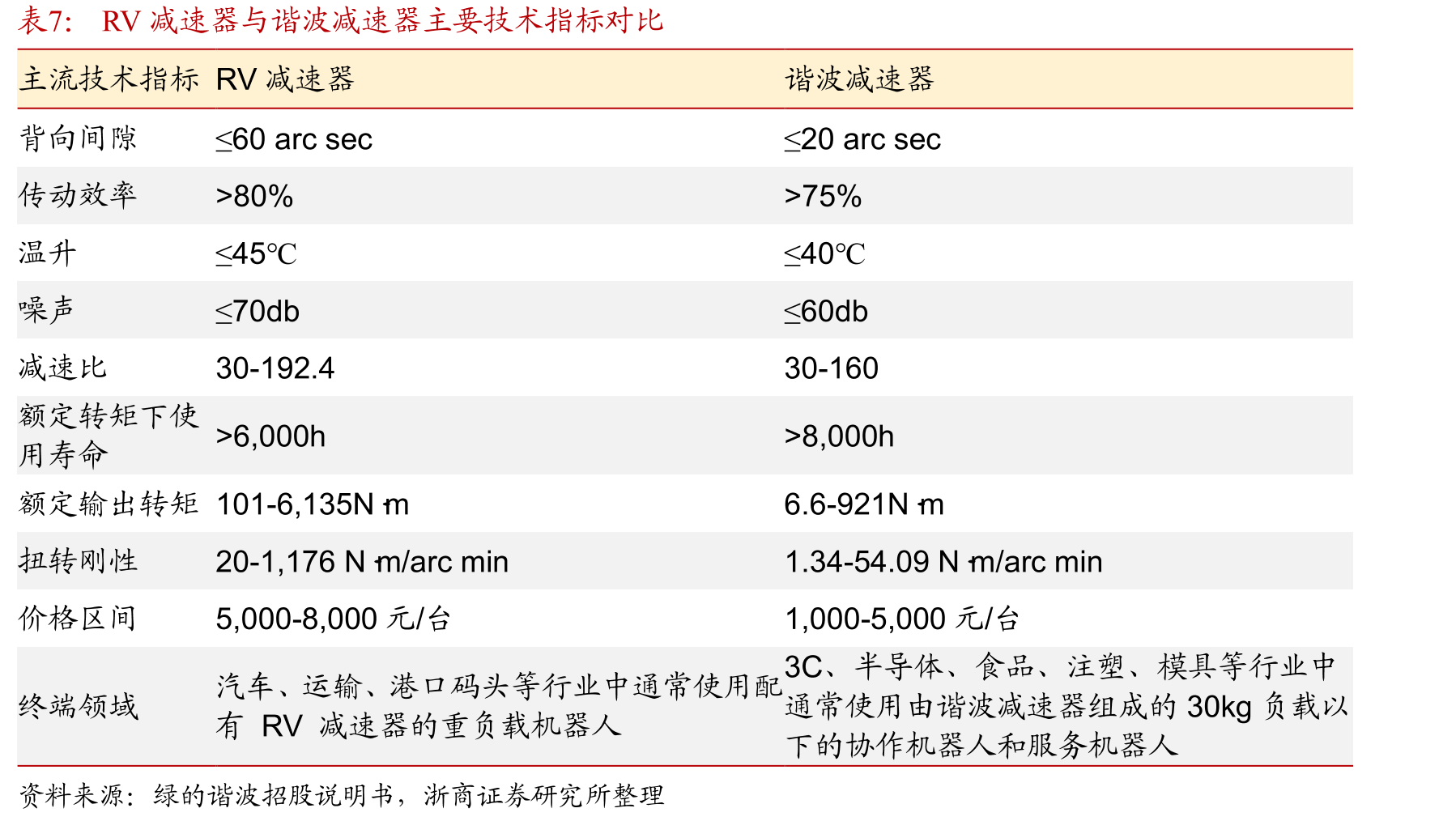 AI人机交互关键技术_第4页