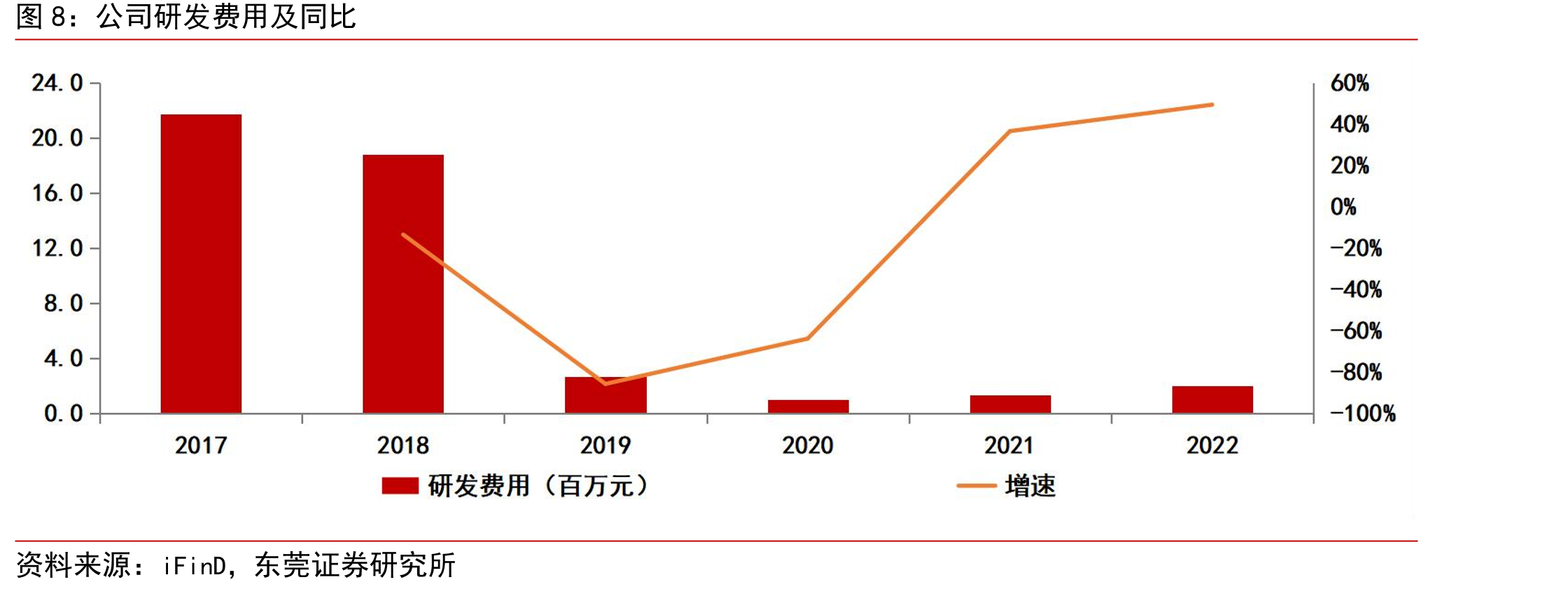公司晶硅太阳能电池片生产工艺流程图_第4页