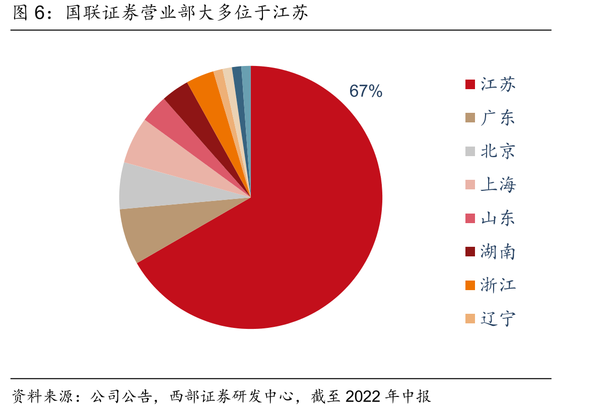 2021年我国GDP排名前十六城市_第5页