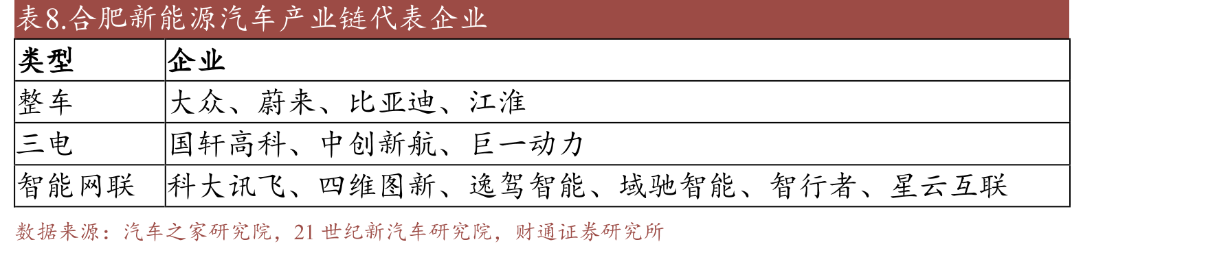 2021年环保相关政策_第3页