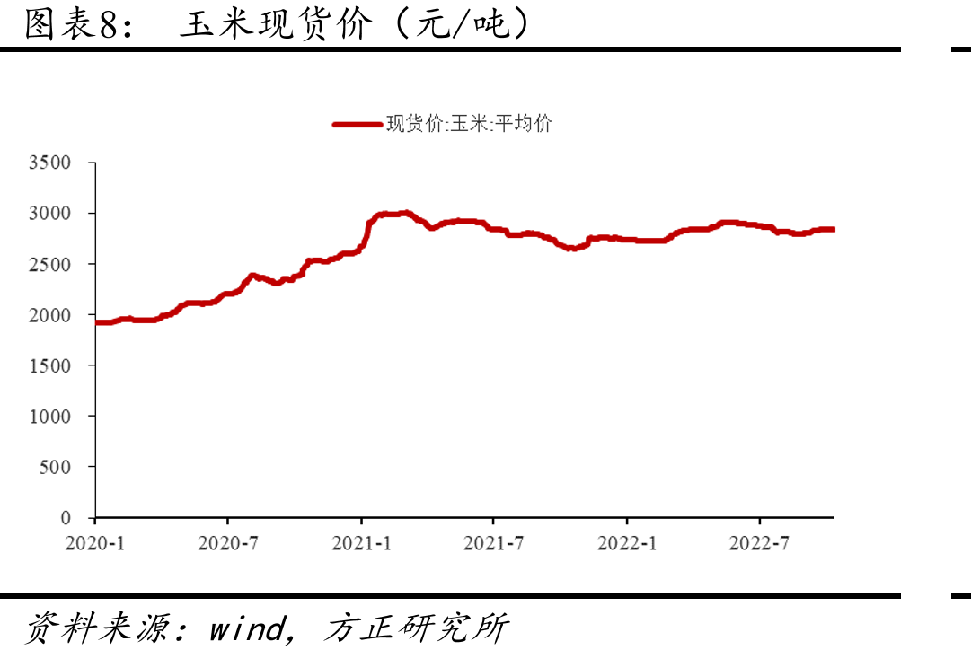 全国规模以上饲料企业及产量占比_第3页