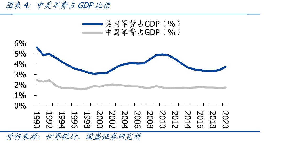 菲利华历年营收情况_第5页