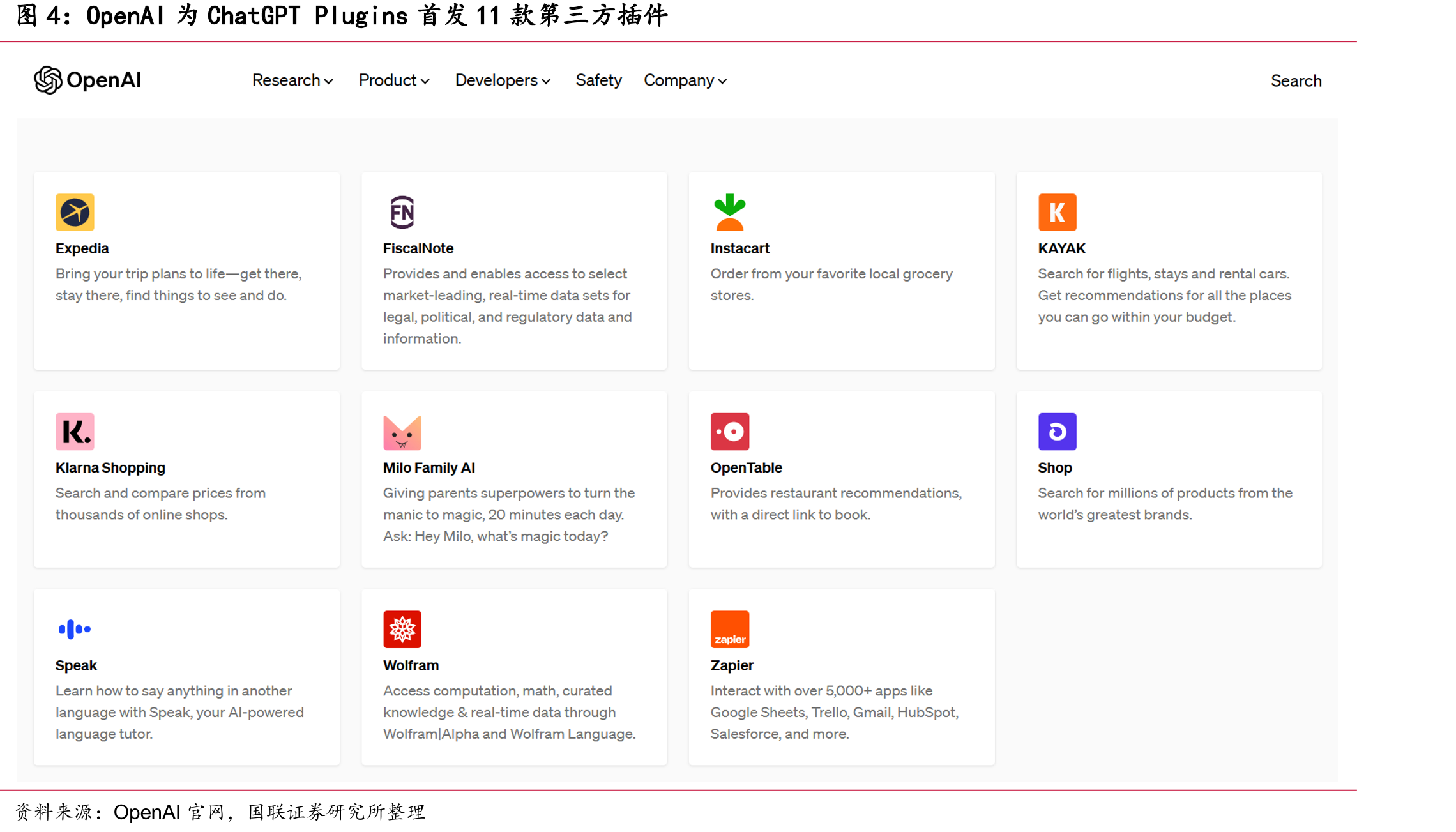 OpenAI为ChatGPTPlugins首发11款第三方插件