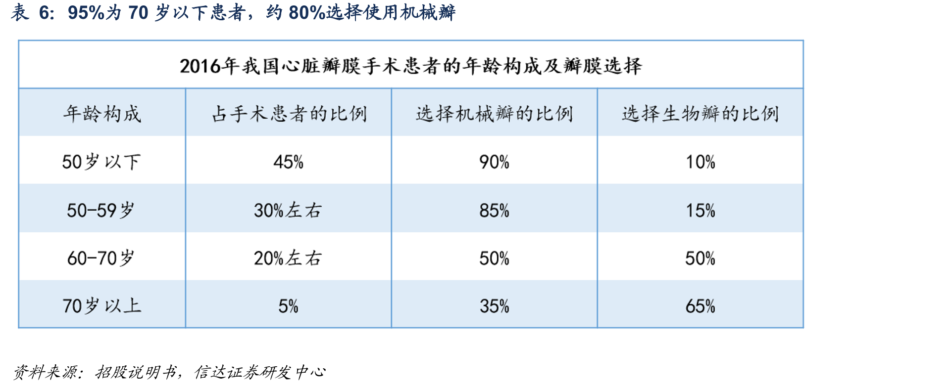 公司创始人金磊博士简历_第5页