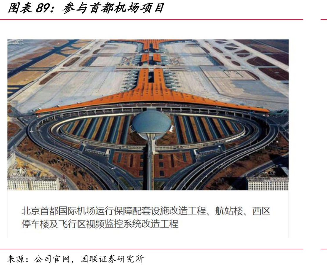 2016-2021资产减值和商誉减值情况_第3页