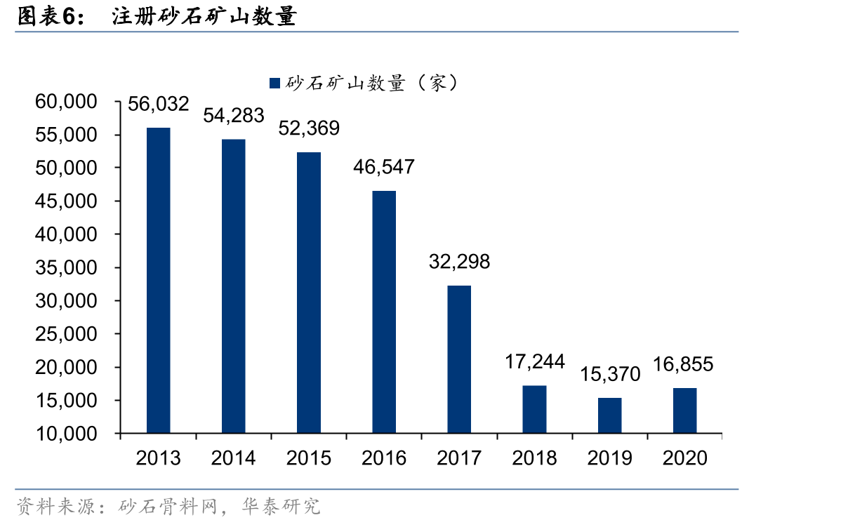 常住人口_第2页