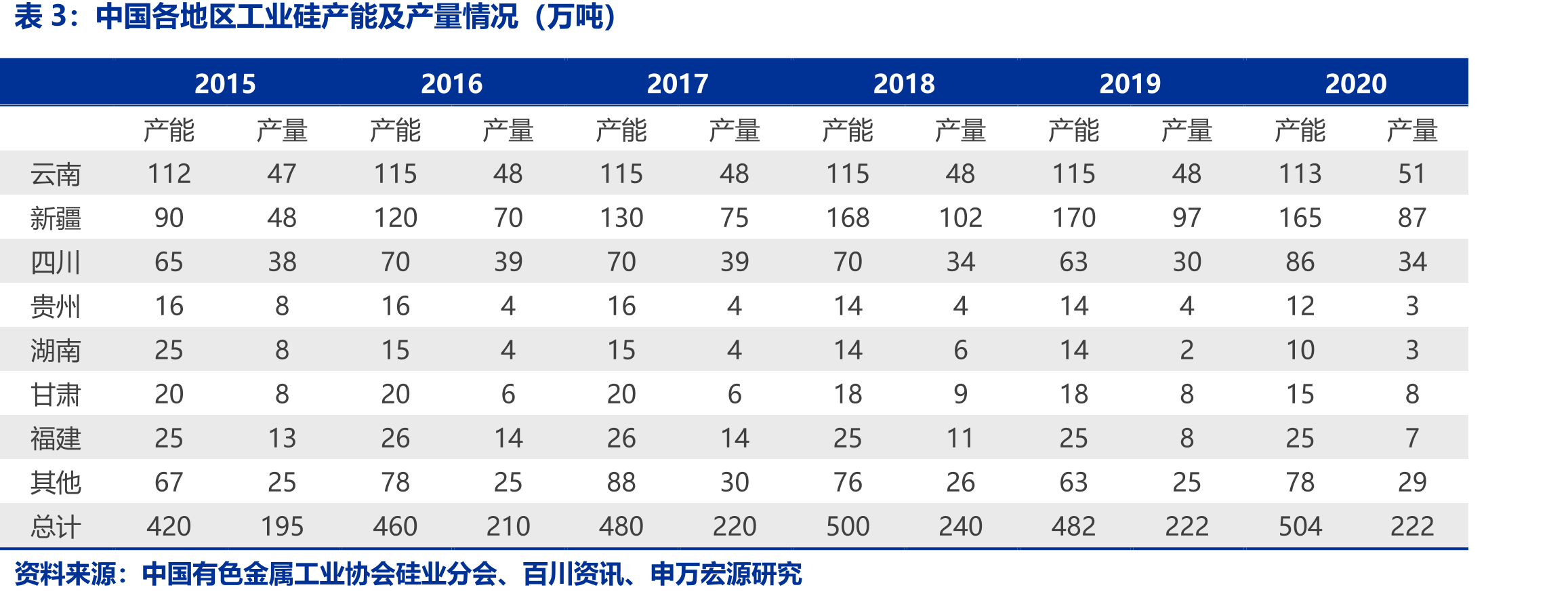 国际社会应对气候变化的关键协议节点_第4页