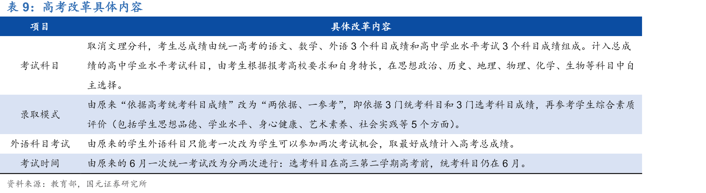 公司股权结构（2021年半年度报告）_第2页