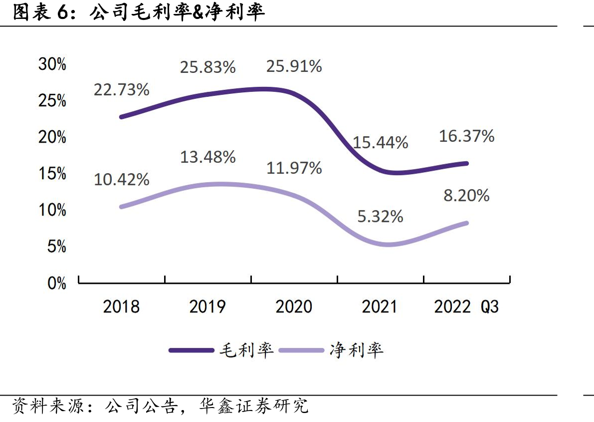 PCB产业链上下游_第5页