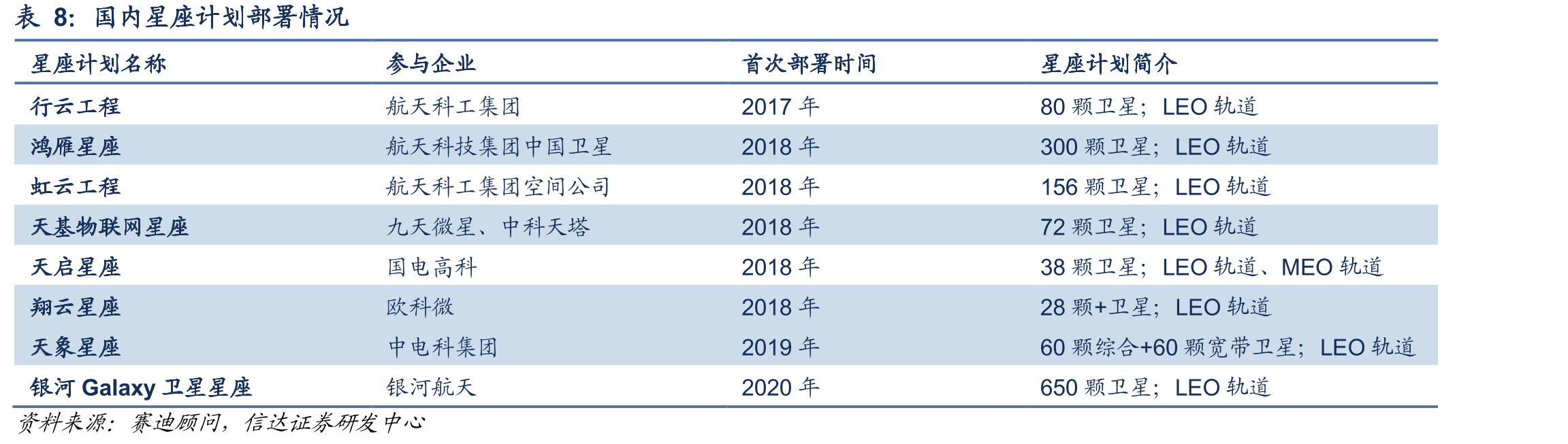 以华为为代表的国内企业在全球交换机市场份额持续提升_第2页