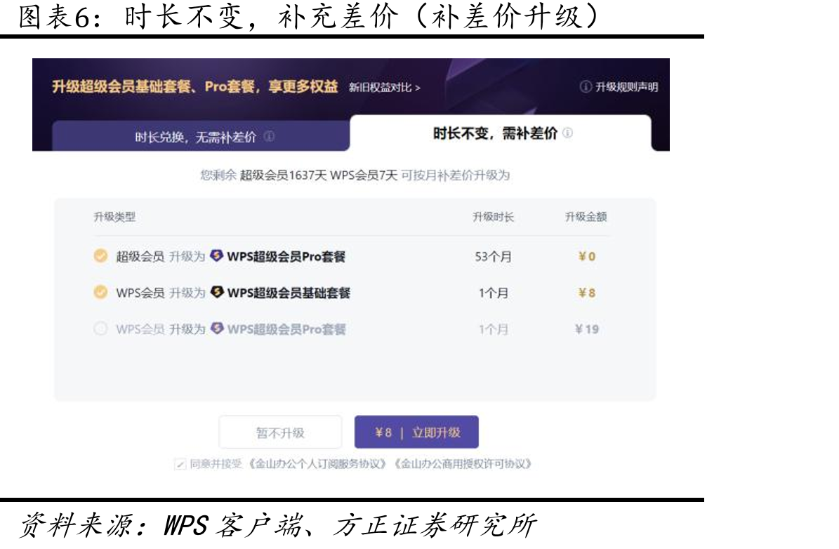 WPSAI的生成功能_第5页