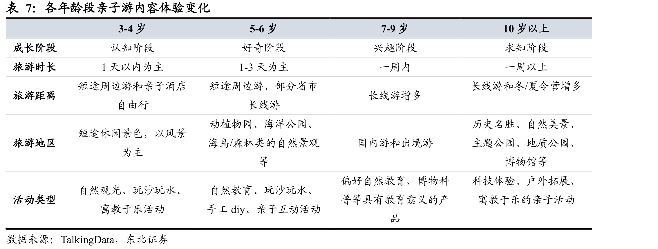 《新型冠状病毒肺炎防控方案（第九版）》主要调整内容一览_第4页