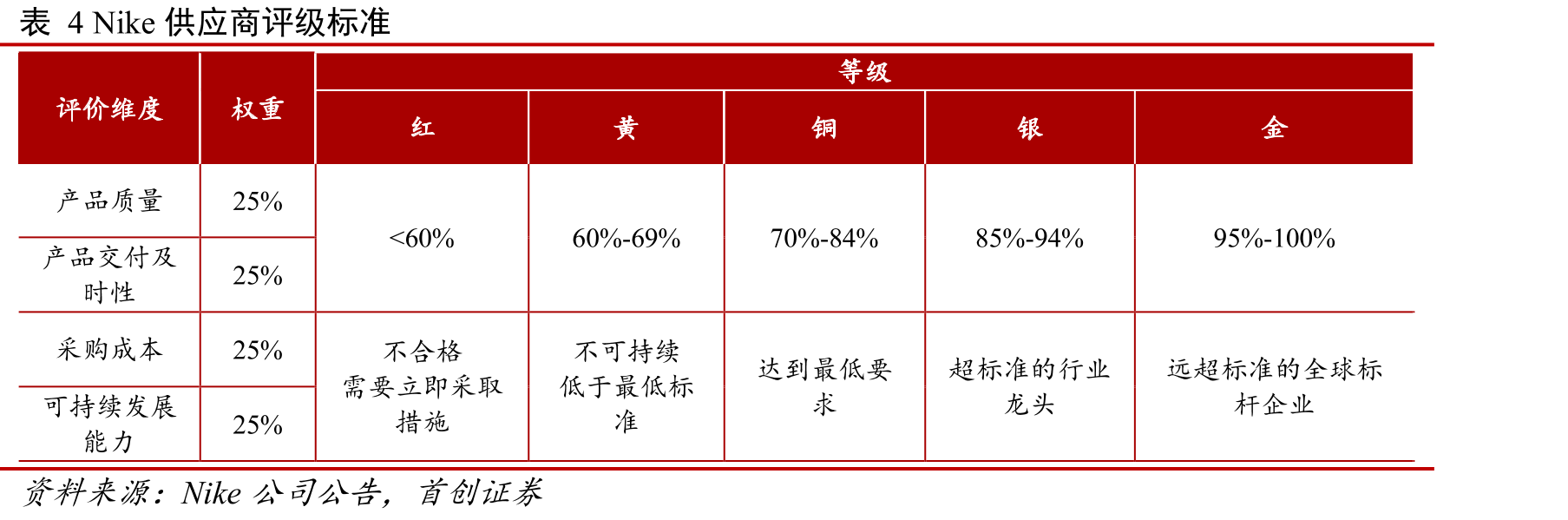 02012-2021年我国出生人口数_第2页