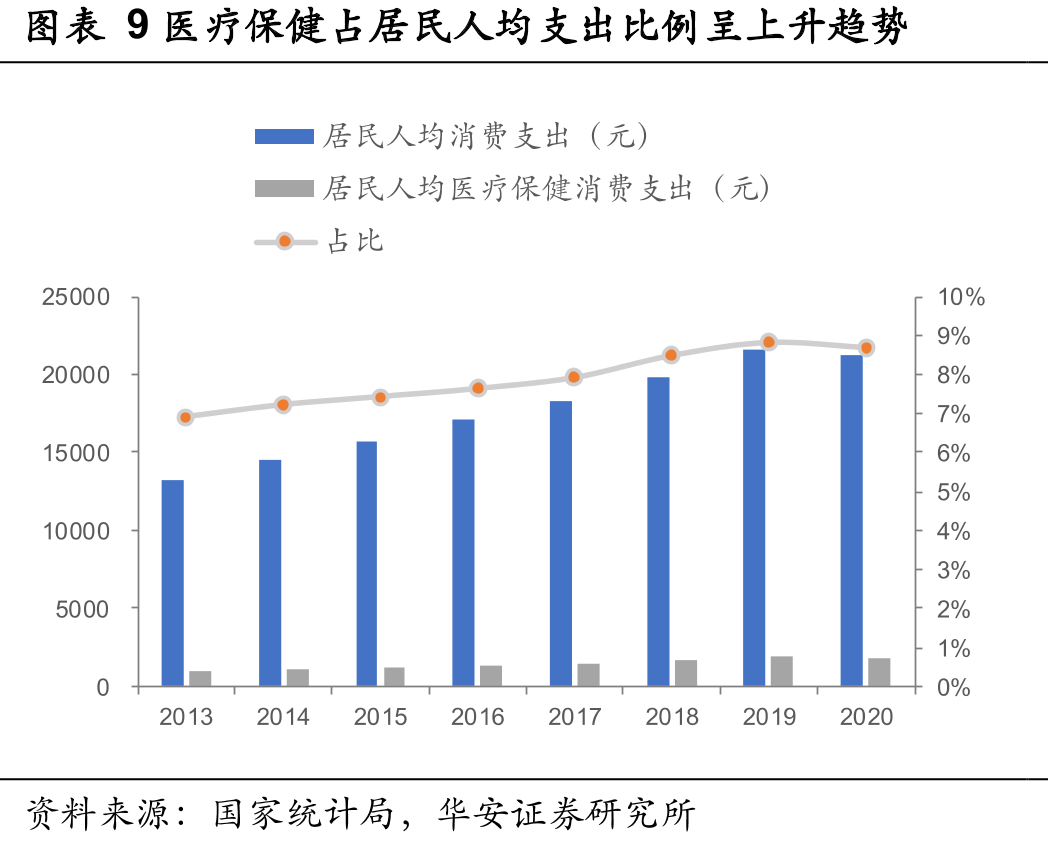 图表40高效病毒灭活技术核心步骤对不同类型病毒的灭活效果_第2页