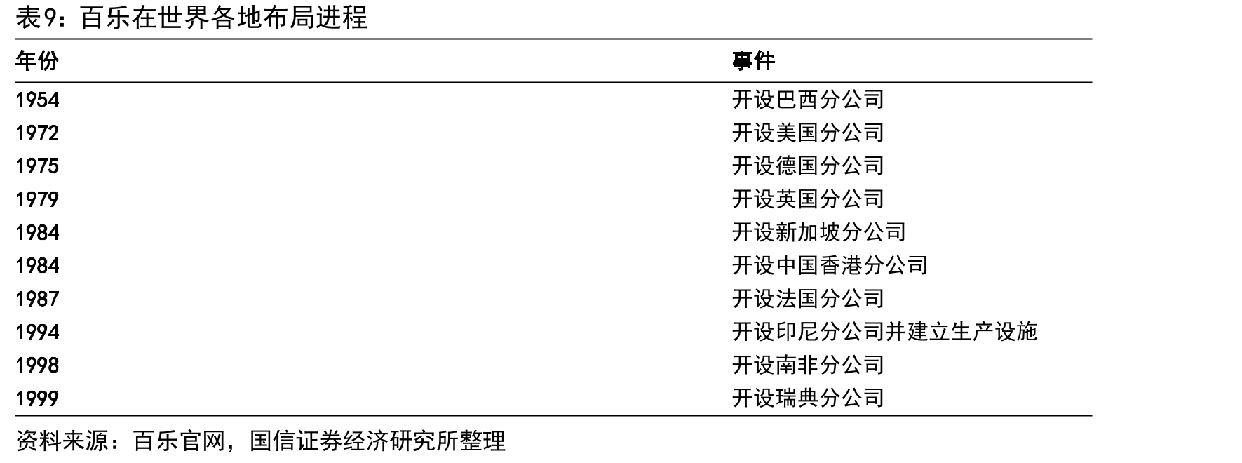 2018年国誉KOKUYOHAKU快闪店_第2页