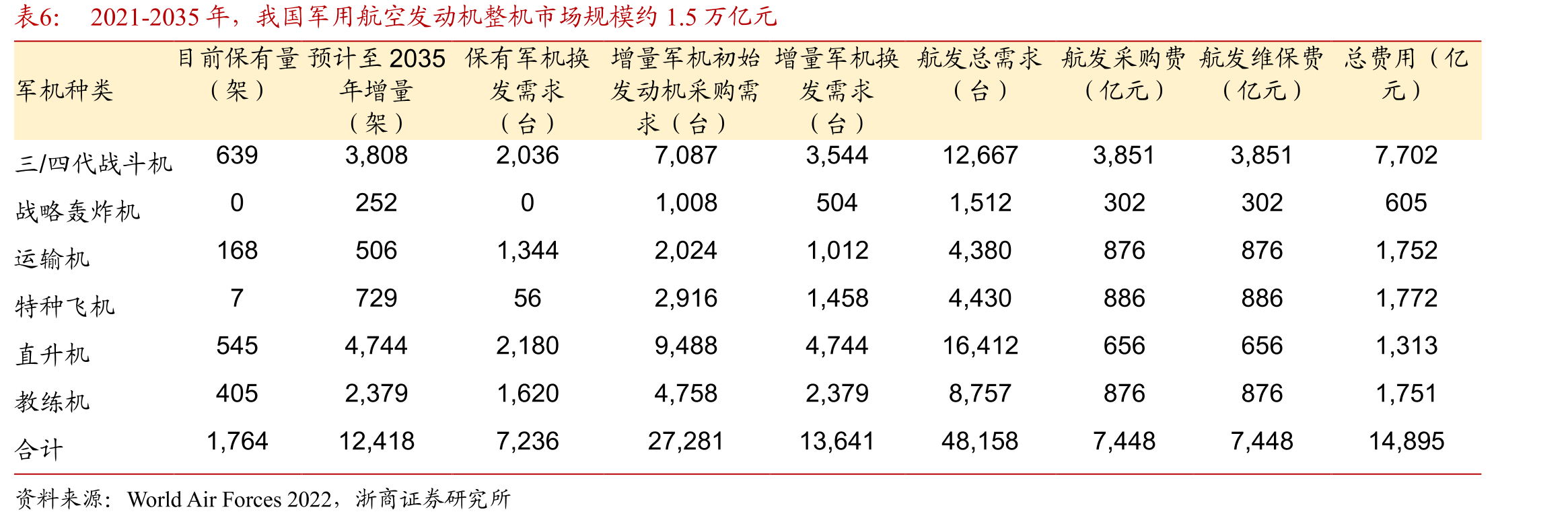 2018-2021年国内高温合金厂商产量提速加快_第5页