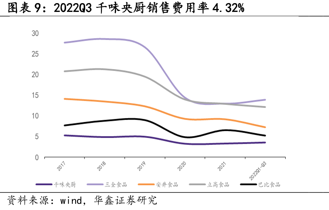 我国冷藏车市场保有量由2015年9.34万_第2页