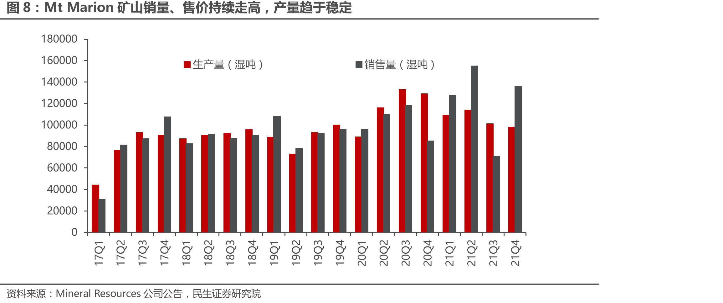 雅保的全球资源及加工厂布局_第3页