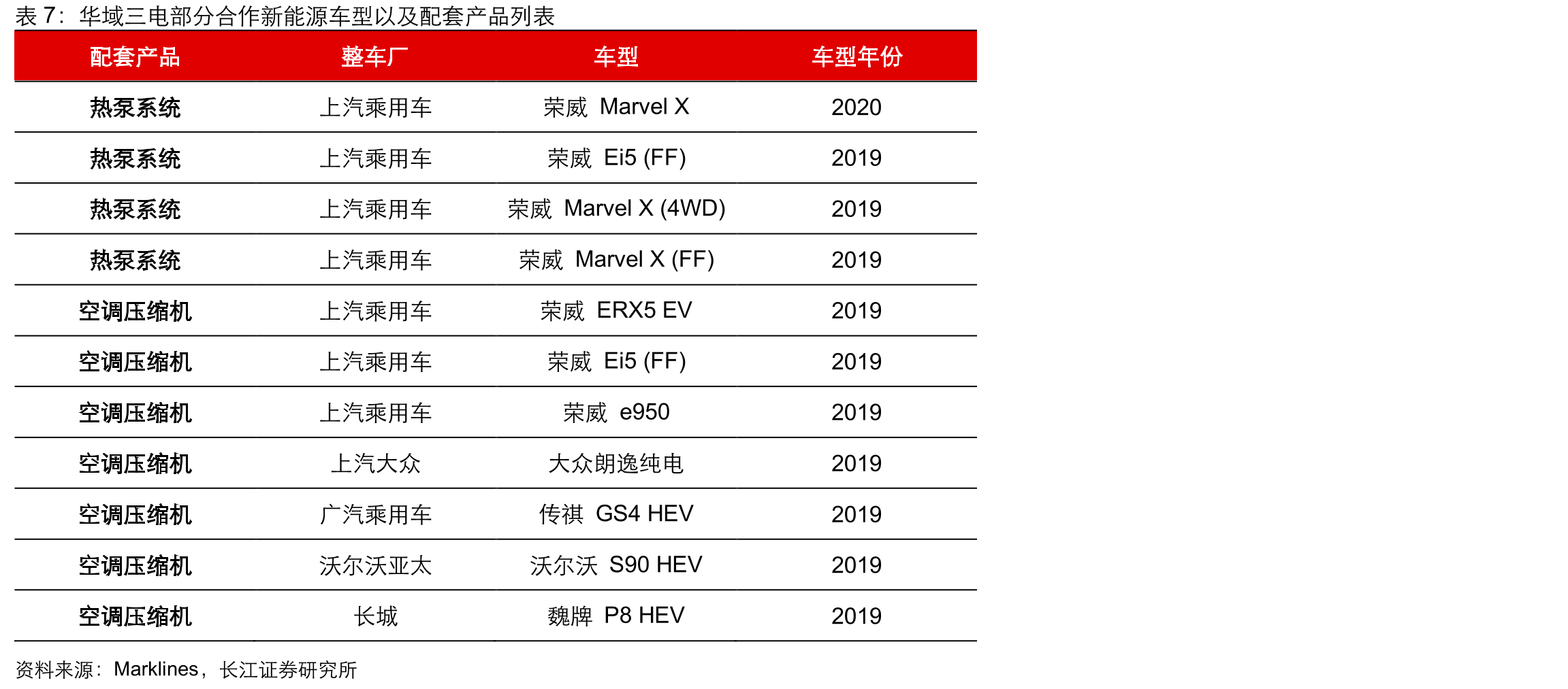户式水机（“天水地水”）与“天氟地水”的区别_第4页