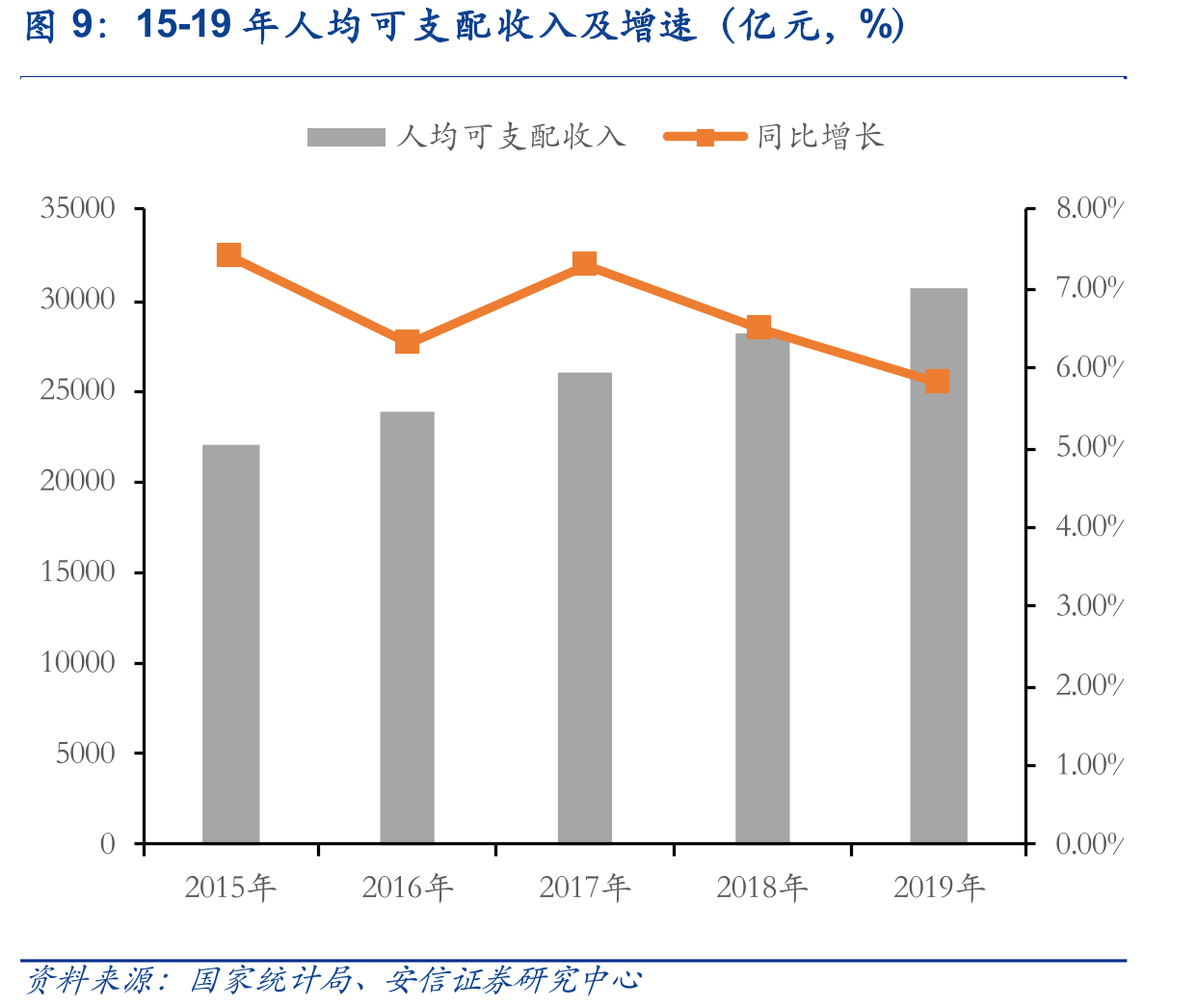 定向增发助力公司“顽疾”助力快速成长_第3页