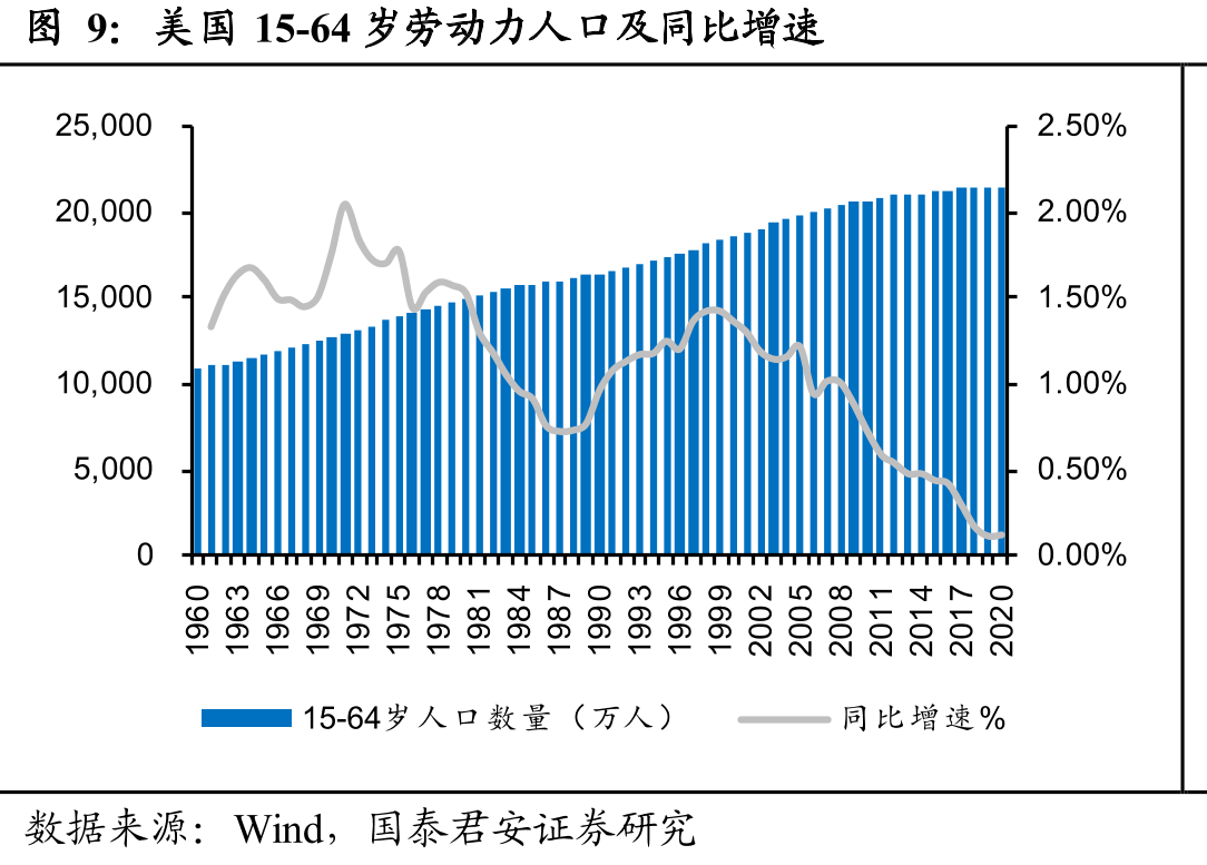 周大生门店持续开拓加密_第3页