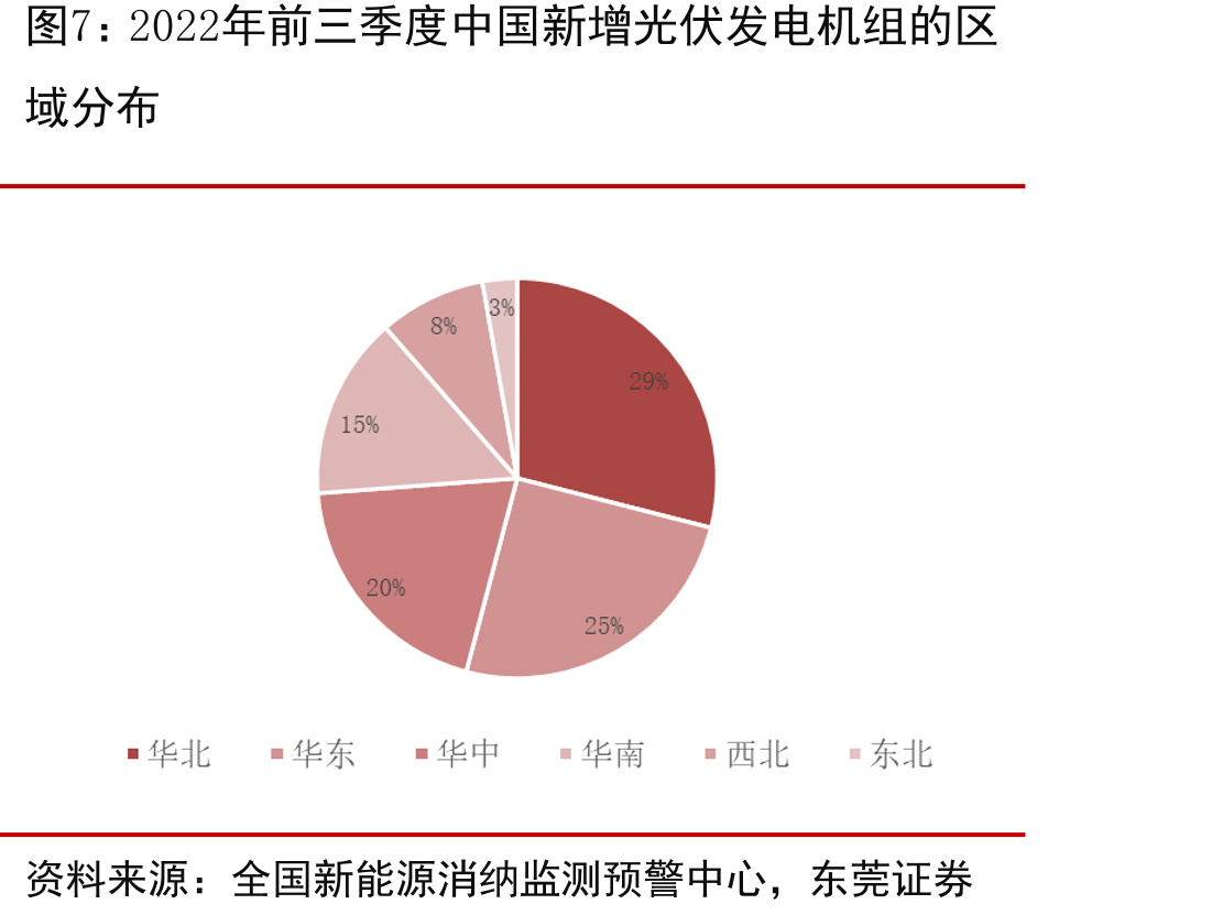 特高压行业相关政策及内容_第4页