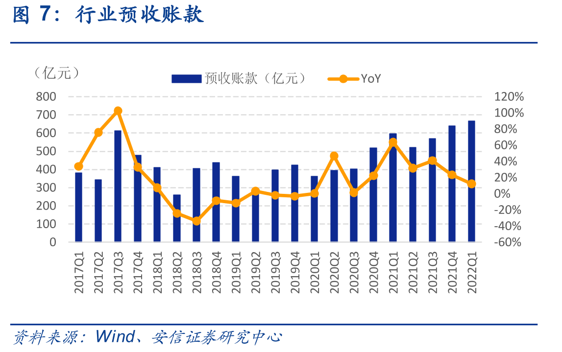 人民币快速贬值_第5页