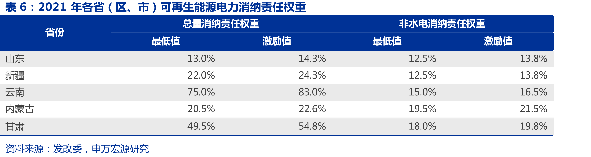 欧洲铝厂减产情况_第4页