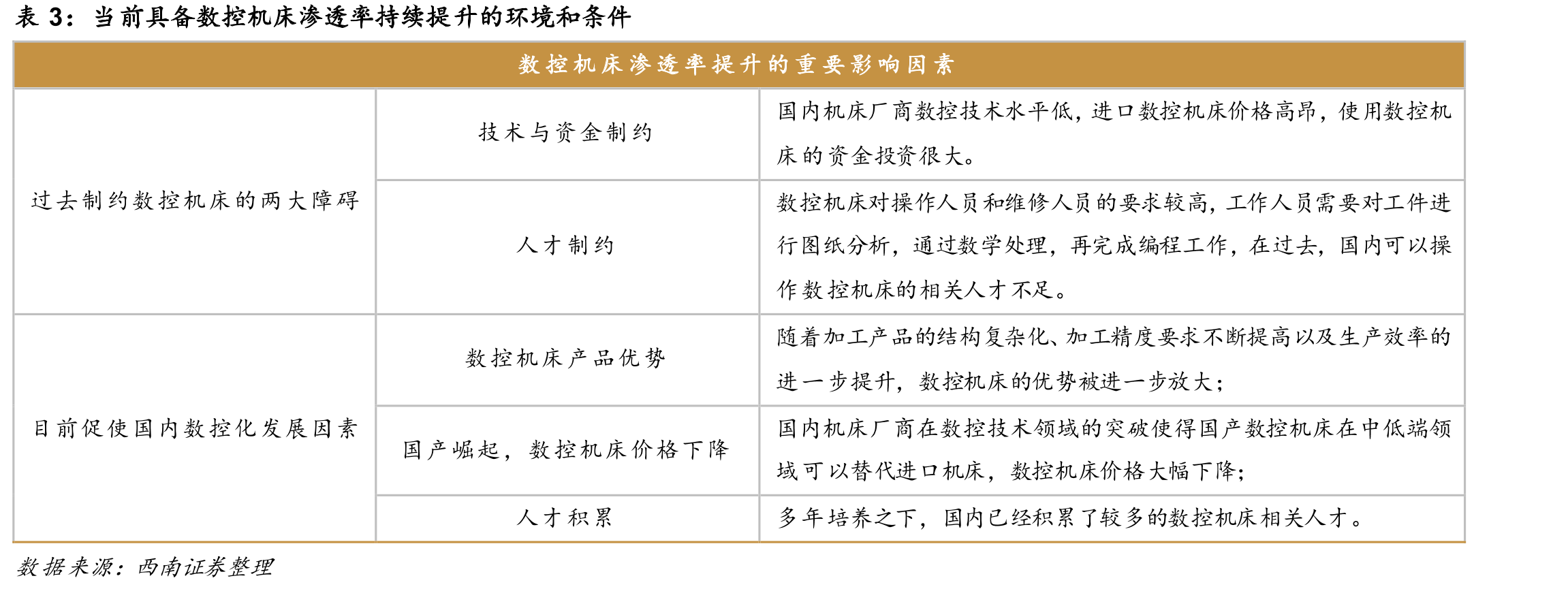 华锐精密三位实控人合计持有公司35.20%股权_第5页